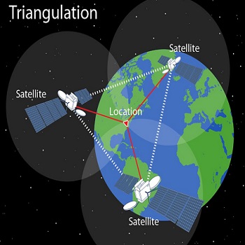 gps triangulation