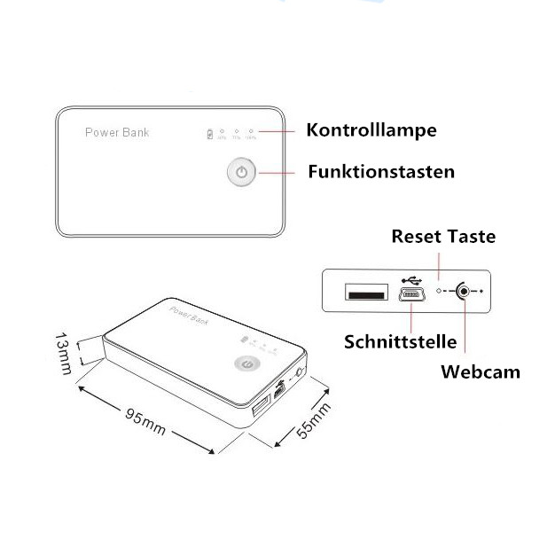 mini kamera kaufen