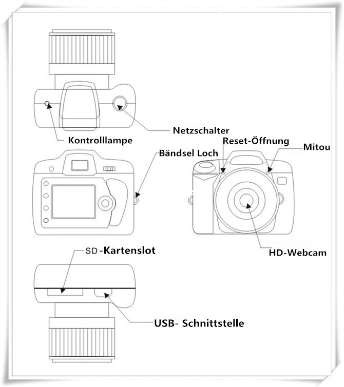 Mini Kamera kaufen 