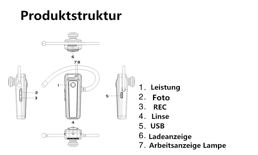 versteckte kamera